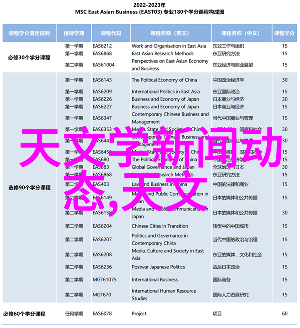 智能制造MES系统-精准生产管理如何提升工厂效率与竞争力