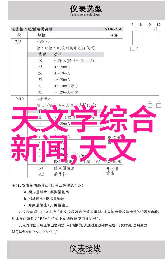 家居装修材料大全选择指南与实用图片