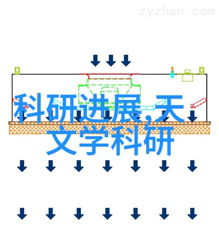 轮胎粉碎机的秘密