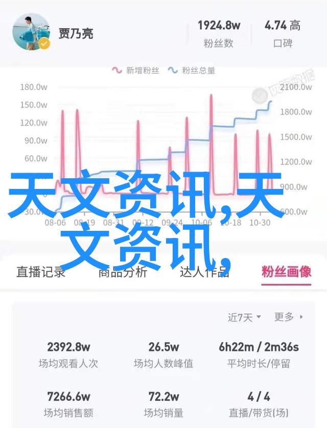 PP填料塑料的灵魂伙伴探索其在工业中的应用与潜力