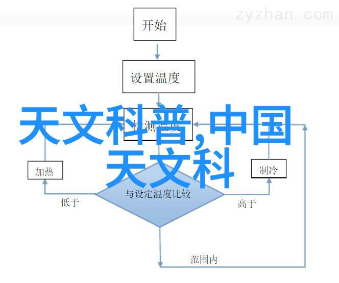 封箱机智能化运输的新伙伴