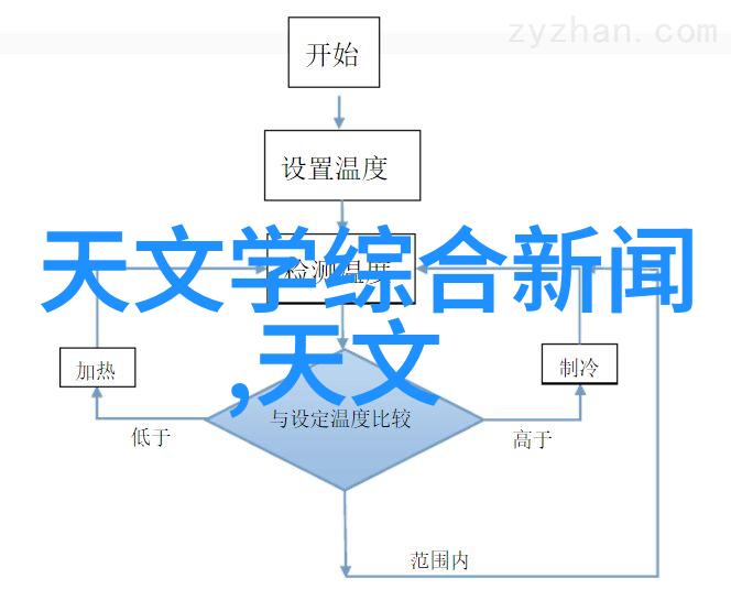 银幕之镜探秘电影摄影的奇妙世界