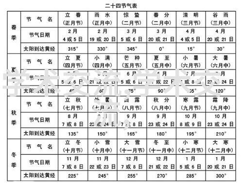 抖音发布原创保护指南数码专业是干嘛的单月处罚违规账号1430个正如一位严厨在厨房中将不当之物逐出门户