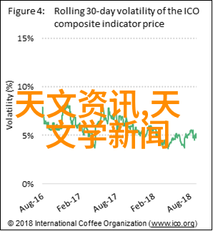 简约时尚楼房装修效果图探索