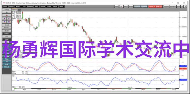 上海别墅装修设计 - 创意居所上海别墅的现代化装饰风格探索