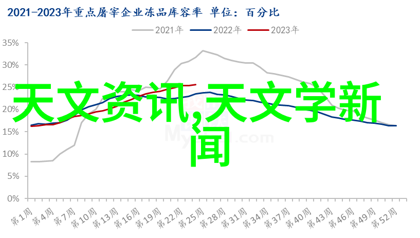 客厅与餐厅融合式装修设计创意整合家居空间