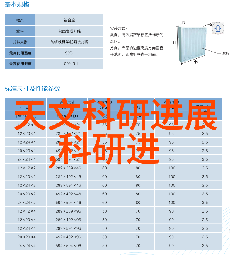 学摄影后悔死了摄影入门的遗憾与挫折