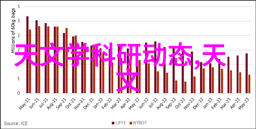 工业干燥设备高效能物料快速干燥解决方案