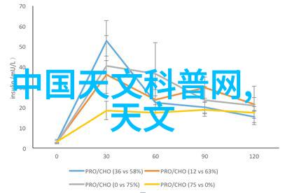 卫生间装修效果图 瓷砖-瓷香满溢创意卫生间装修效果图中的瓷砖艺术