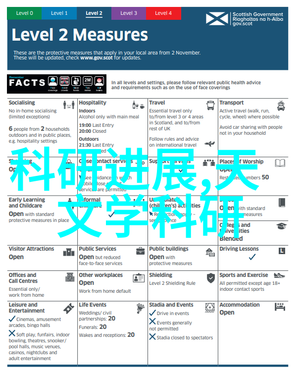 葡萄成熟时3个免费观看的秘密