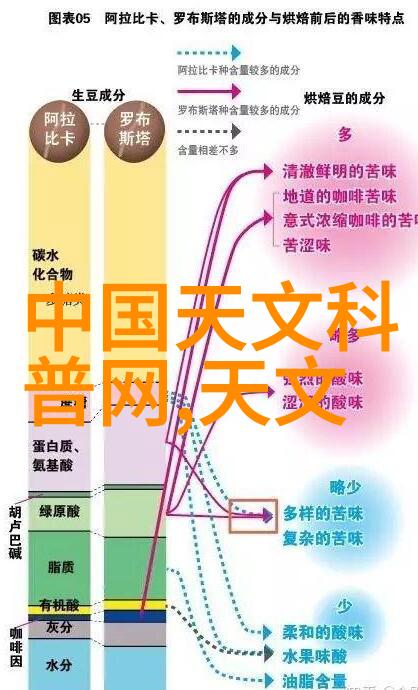 智能机器人将如何改变我们的工作与生活方式