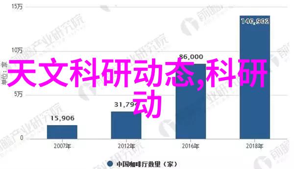 情人节前夕巧妙选择七夕送花的秘诀