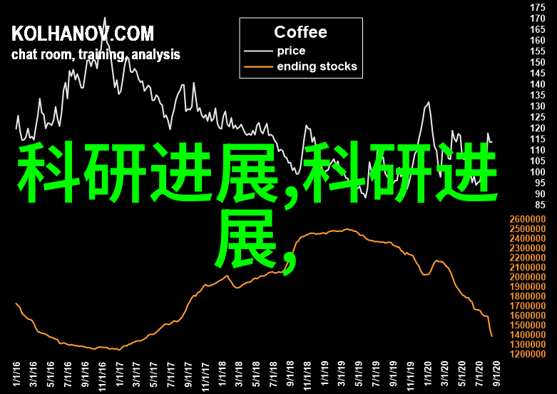 儿童房装修研究探索创造性空间设计对儿童心理发展的影响