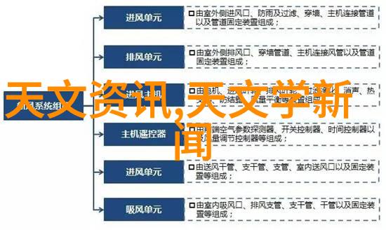 当面临技术更新时应该如何对现有的other 制剂系统进行改进与优化