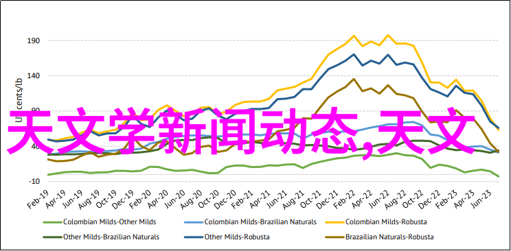 投资者我st大集股票小心这只潜力股