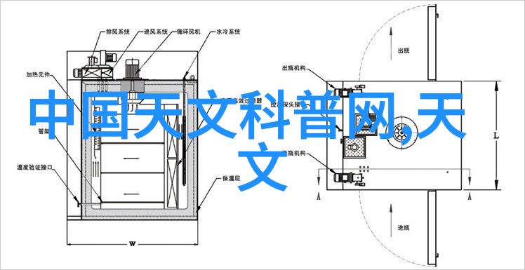 数码宝贝新世纪的召唤