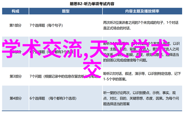 7平米卫生间装修需要多少钱-七尺空间的美7平米卫生间精致装修预算指南