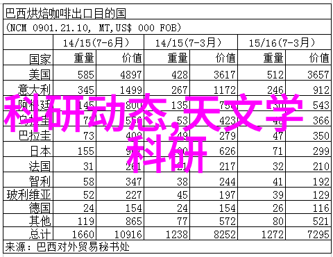 卫生间格局设计效果图解析