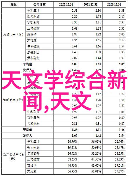 化工行业纯水设备-高纯度水处理技术的关键应用与挑战