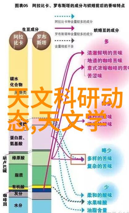 污染减轻小型工业领域的绿色转变之路小型工业污水处理一体机探究