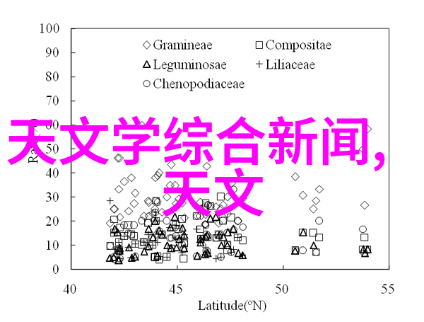 居家美学的艺术房屋装修设计探索