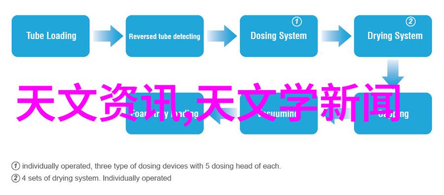 工业废水处理之谜揭秘清洁未来