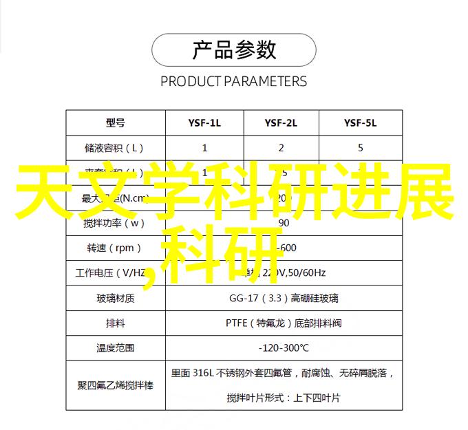 建筑构件我的城市故事书页