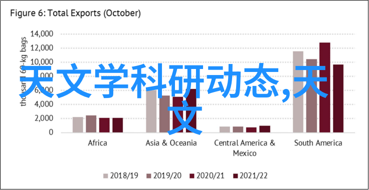 空调维修上门附近-冰点解决方案专业的上门空调维修服务