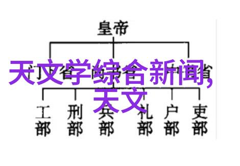 e pl 3在智能手机用户中流行是出于什么原因以及它为他们带来了哪些便利呢