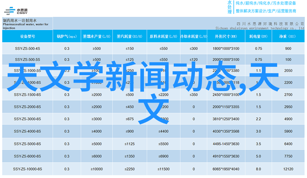 拍照新手的选择指南揭秘相机的秘密之道