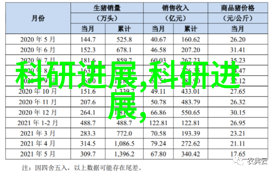 手工艺与机器操作两种不同风格的不锈钢加工对比分析