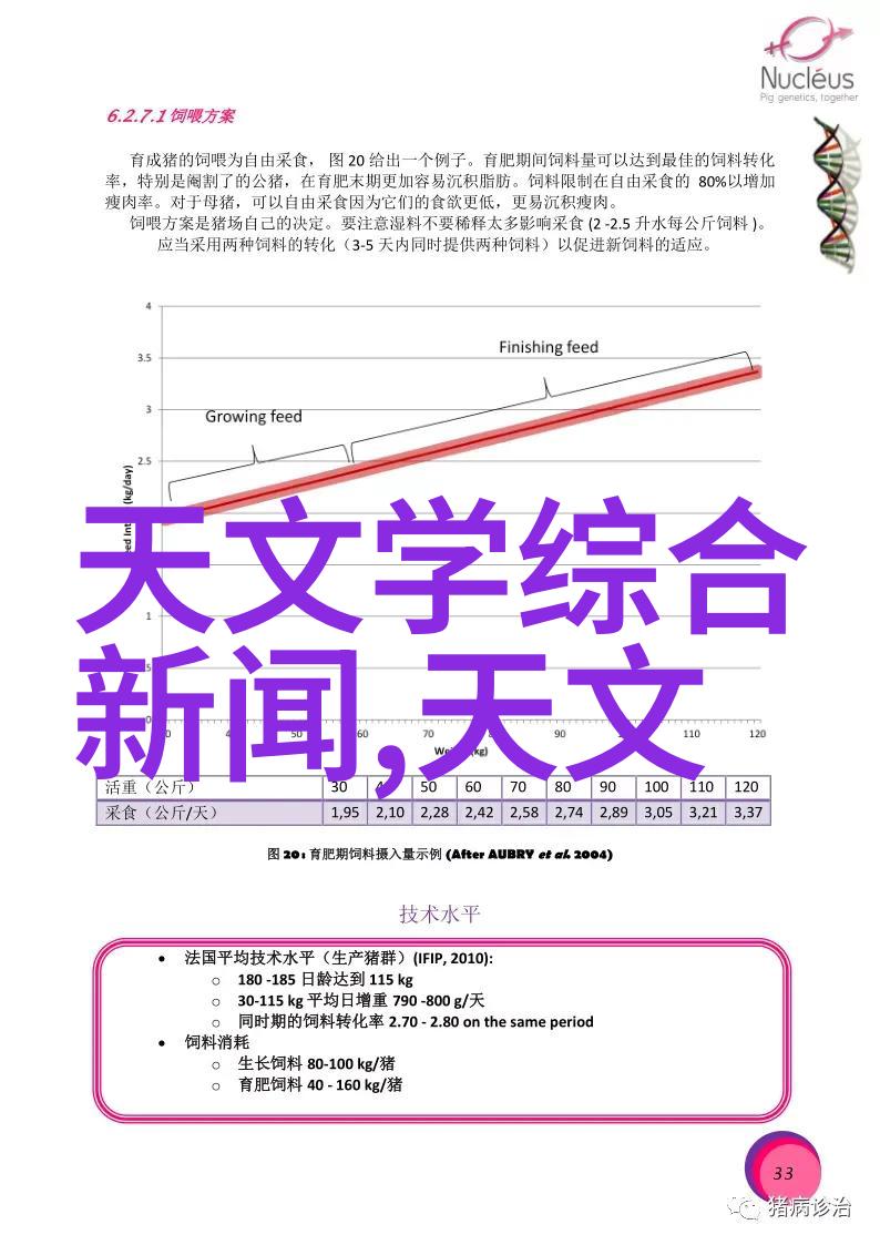 安全生产中重要性质物资的专用仪器检验方法