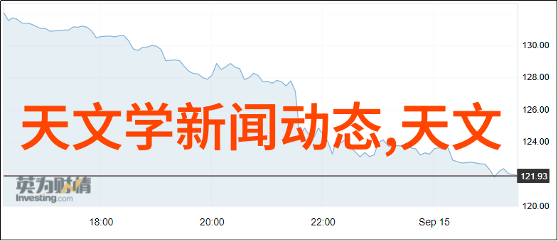 宝宝湿疹的急性发作如何快速缓解和预防再次发生