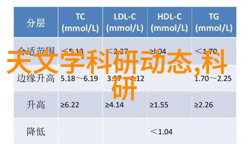 逆光探索Poco摄影中的反差艺术