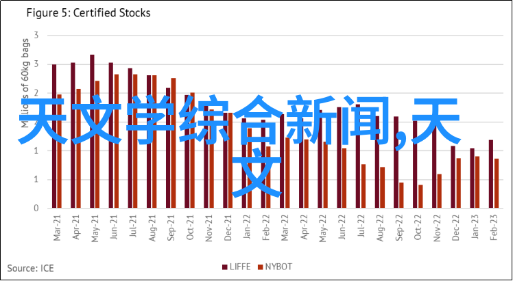 工控系统中的人机界面设备创新与应用研究