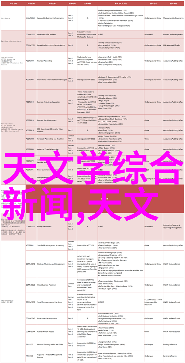 如何选择合适的材料制作厨房门装修效果图