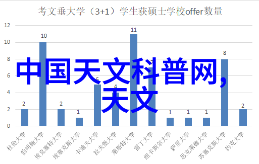 我国5G技术已深入工控运动控制领域触及生产核心的控制环节