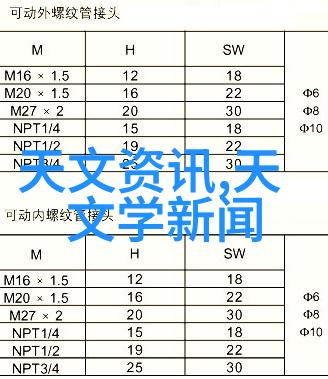 智慧城市建设中的智能交通解决方案