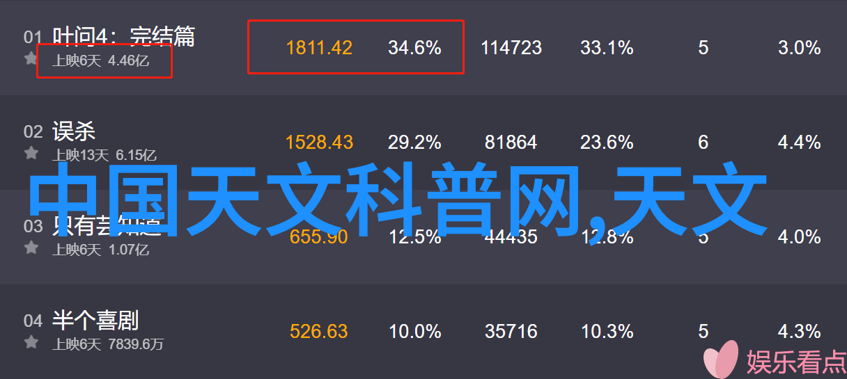 厨房设计-巧妙的厨房空间利用如何通过厨具摆放提升家居美学