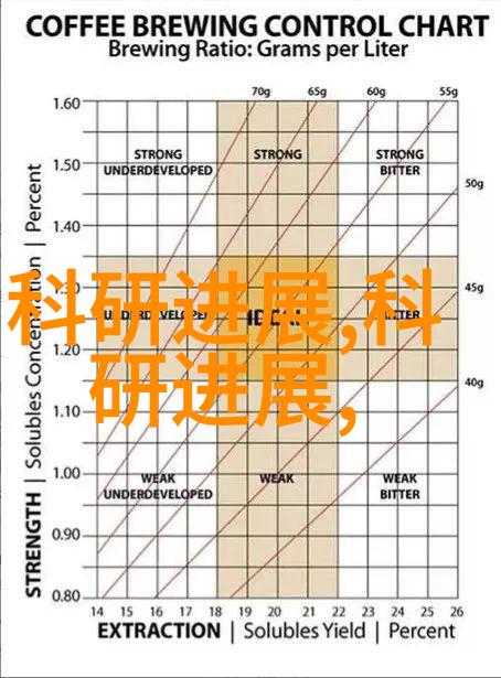 工业小型污水处理系统新趋势一体化解决方案