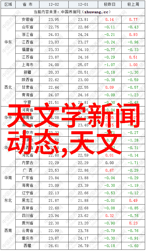 主题我眼中的三大国产新冠特效药哪一种最靠谱