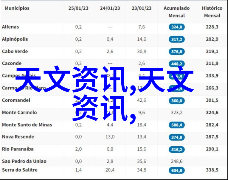 化学设备 - 反应釜部件解析从搅拌器到冷却系统