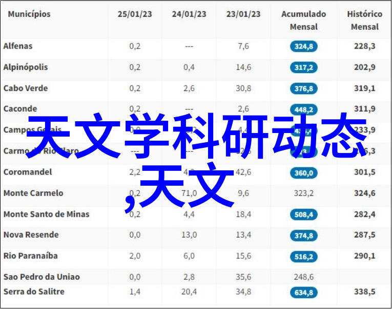 5G时代的探花之旅如何让视影讯在5G浪潮中闪耀