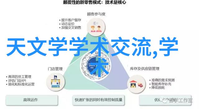 镜头背后佳能M10的影子之歌