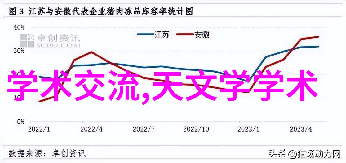 光影艺术的殿堂全国十大摄影培训机构排行榜