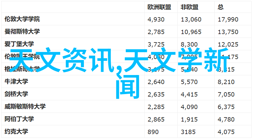 家居美学的巧妙探索100个装修小窍门