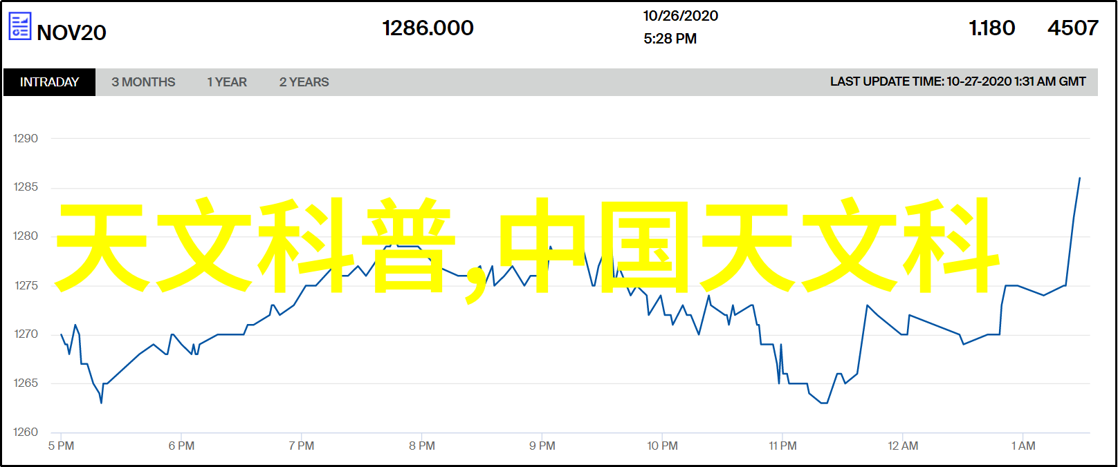 自然风情满溢的室内墙面质感涂料如何解决施工中的问题