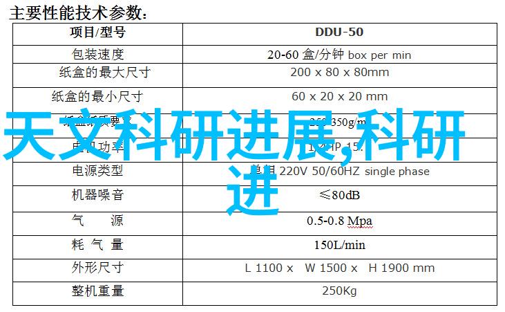 自动化输送设备效率提升与未来趋势