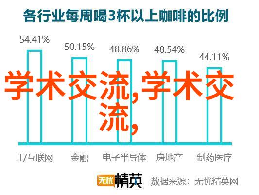 嵌入式系统-探索嵌入式平台的多样性从微控制器到实时操作系统