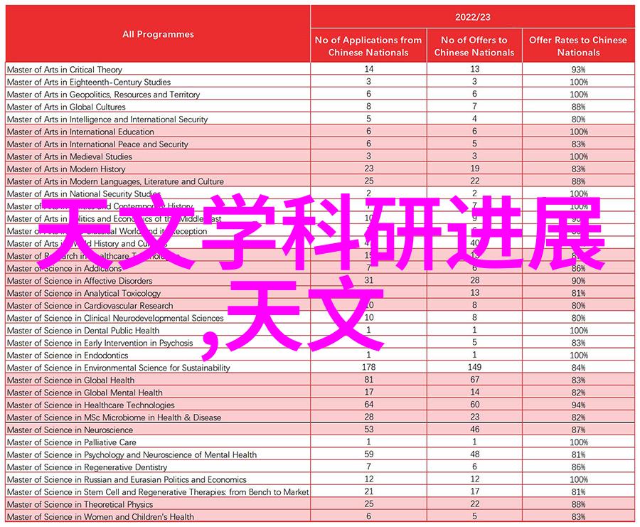 中国填料网能否解决城市排水系统的问题